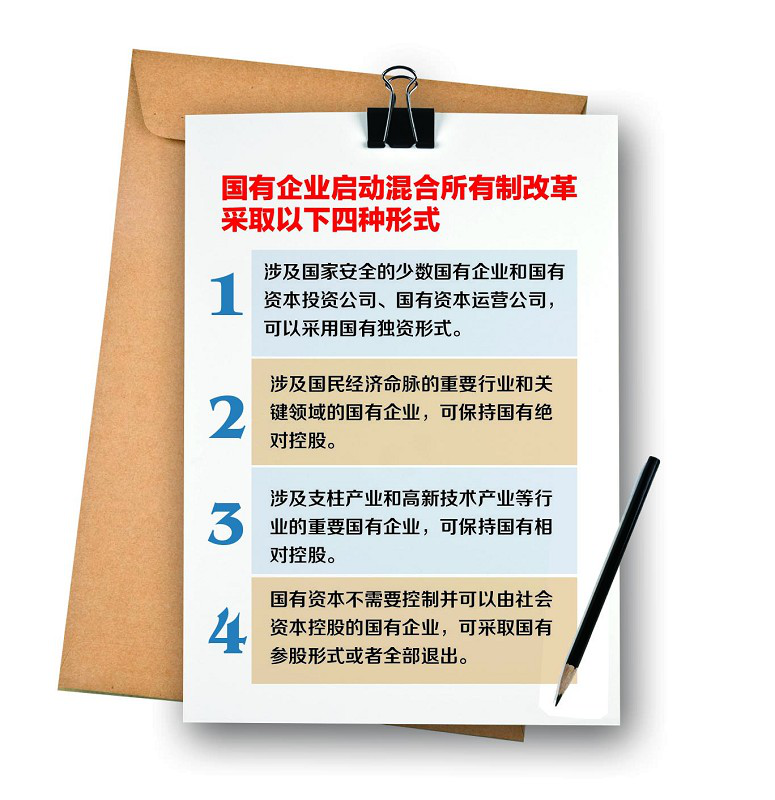 西安市bwin必赢建设有限公司 西安市bwin必赢建设有限公司