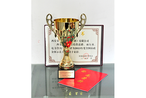 ȫ��bwin��Ӯ��ʾ������